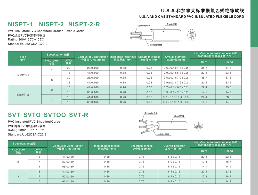 NISPT-1-NISPT-2-NISPT-3.jpg